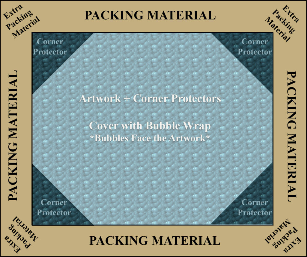 Packing material illustration